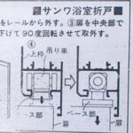 三和シャッター製VD2