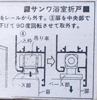 三和シャッター交換用扉規格サイズ浴室折戸VD2